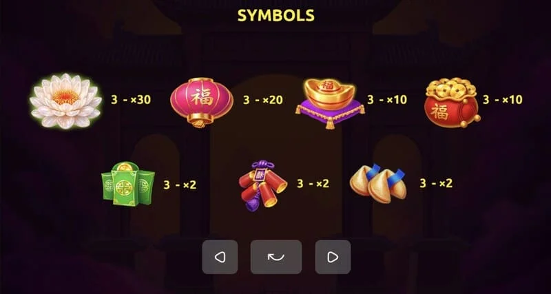Red Dragon of Luck – Sticky-Collect auf der mittleren Walze